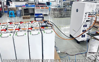 energy-storage-power-backup-service